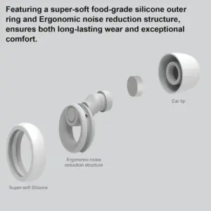 Children's Waterproof Ear Protection Set 15 S6d13529d8fde44e3bc44d0e177ba0079l