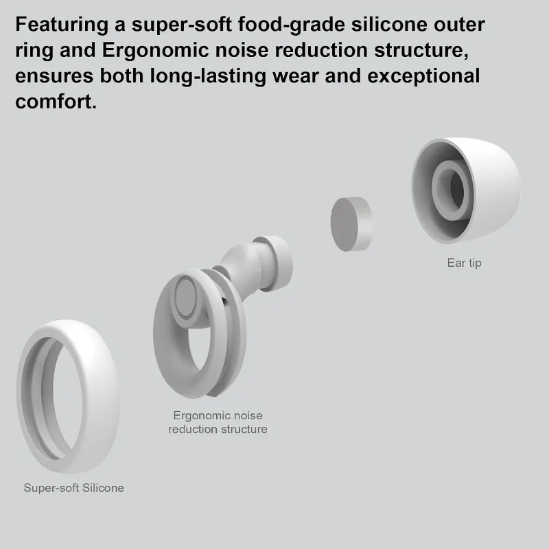 Children's Waterproof Ear Protection Set 6 Children's Waterproof Ear Protection Set - Image 6