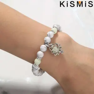 S6ed4c36d5281490d8d20e9ce75ef859bW