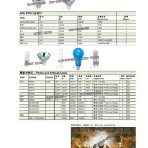12V 100W GZ6.35 Halogen Bulb for Precision Lighting 9 S71daaec2a843417dafece740f8a20933K 8