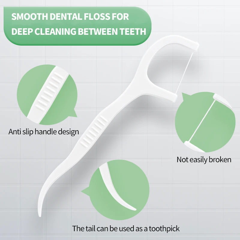 Dental Floss & Brush Set for Adults 4 Dental Floss & Brush Set for Adults - Image 4