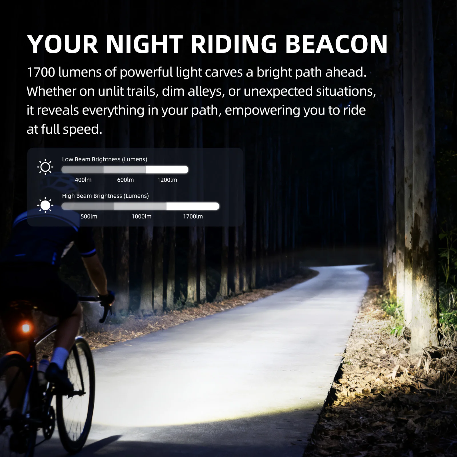 CYCLAMI CYC1700 Bike Headlight 1700 Lumens 3 CYCLAMI CYC1700 Bike Headlight 1700 Lumens - Image 3