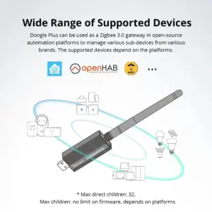 Zigbee 3.0 USB Dongle Plus for Smart Homes 10 S75a57a5748ac4544b1f8eca4a8d39102o