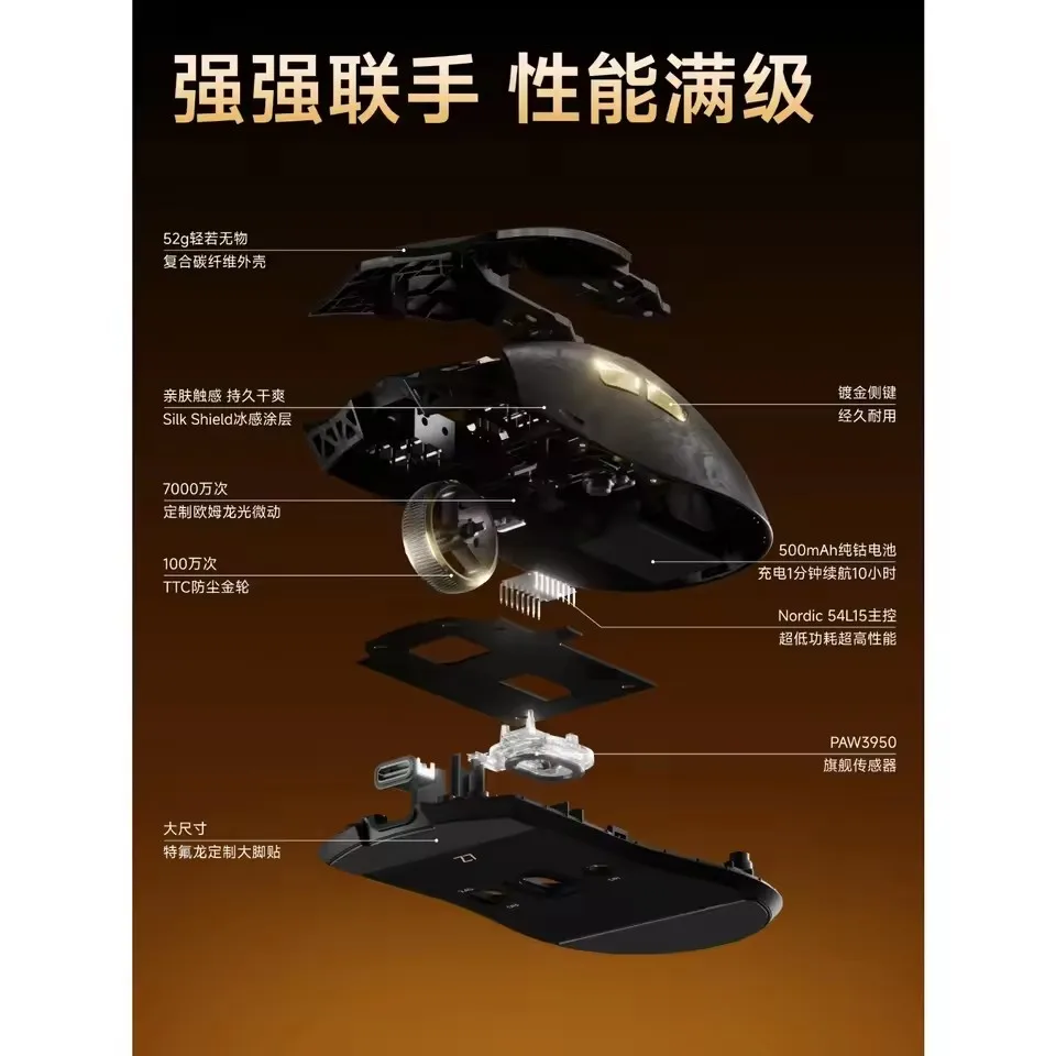 EWEADN Z7 Carbon Fiber Wireless Gaming Mouse 6 EWEADN Z7 Carbon Fiber Wireless Gaming Mouse - Image 6