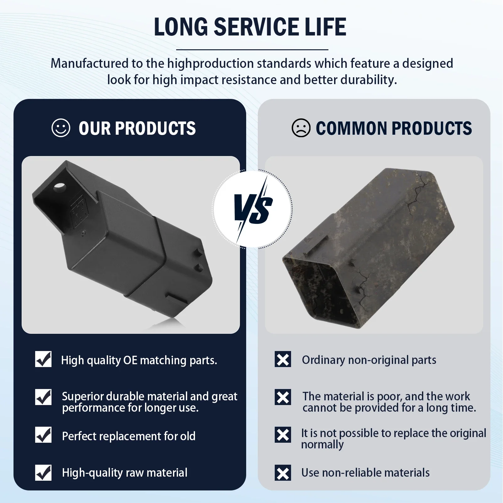 Diesel Glow Plug Relay Control Unit 24V 5 Diesel Glow Plug Relay Control Unit 24V - Image 5