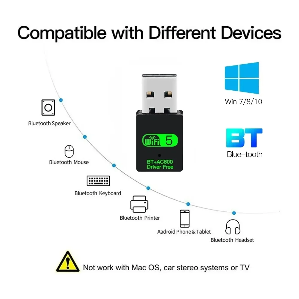 Dual-Band USB Wireless & Bluetooth Adapter 600Mbps 3 Dual-Band USB Wireless & Bluetooth Adapter 600Mbps - Image 3