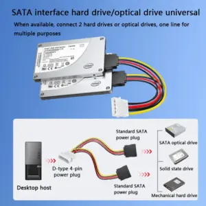 PC Power Splitter Cable for SATA Drives 9 S7d489cc9df9b46f59e2a4548446ff951i
