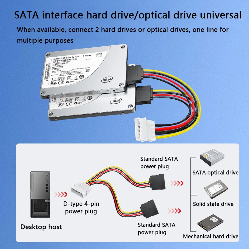 PC Power Splitter Cable for SATA Drives 2 PC Power Splitter Cable for SATA Drives - Image 2