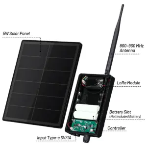 Solar-Powered LoRa IoT Node with GPS 10 S7f53f0f7e76c455788709d1d3ebffd2cX