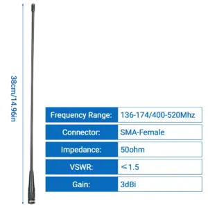 S7fd32dcdcbc040e6a3fe3176997370ca0