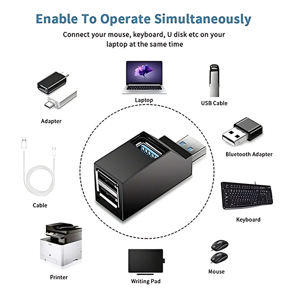 Compact USB 3.0 Hub with 3 Ports in Black or White 2 Compact USB 3.0 Hub with 3 Ports in Black or White - Image 2