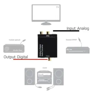 S845ecb928c1948309e52df51806a5d2f3