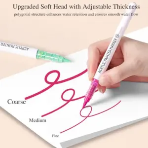 Vibrant Acrylic Marker Set in Multiple Colors 12 S84c77ea8e42f4f4982ff589e4ffaffe9u