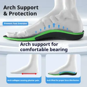 Supportive Green Sports Insoles XD-101 (EU Sizes 35-46) 11 S87a067a26c2f4cfba4d5341dc249b5e6D