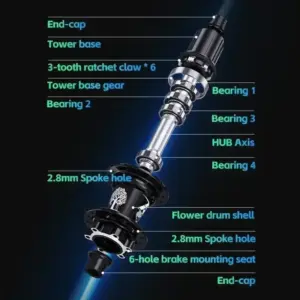 S887c1ff1861745f9a16cba5dd325c54by