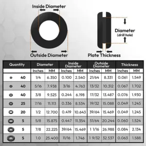 S88f14c864c434b158b49605aba58306dF