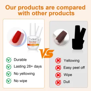 Velvet Matte Top Coat for Nails 15ml 12 S8af2c73982c24c64a3503cebb9a6ba8dZ