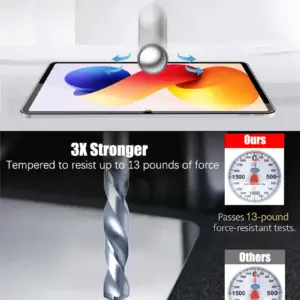 Xiaomi Redmi Pad 2 Pro Tempered Glass Protectors Set 10 S8b703b360cc24270b852e765fcfa45a0a