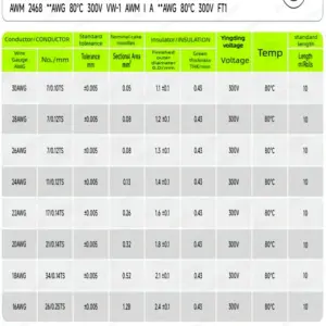 S8d35ebbb213f45e29ded3f26db42f987D