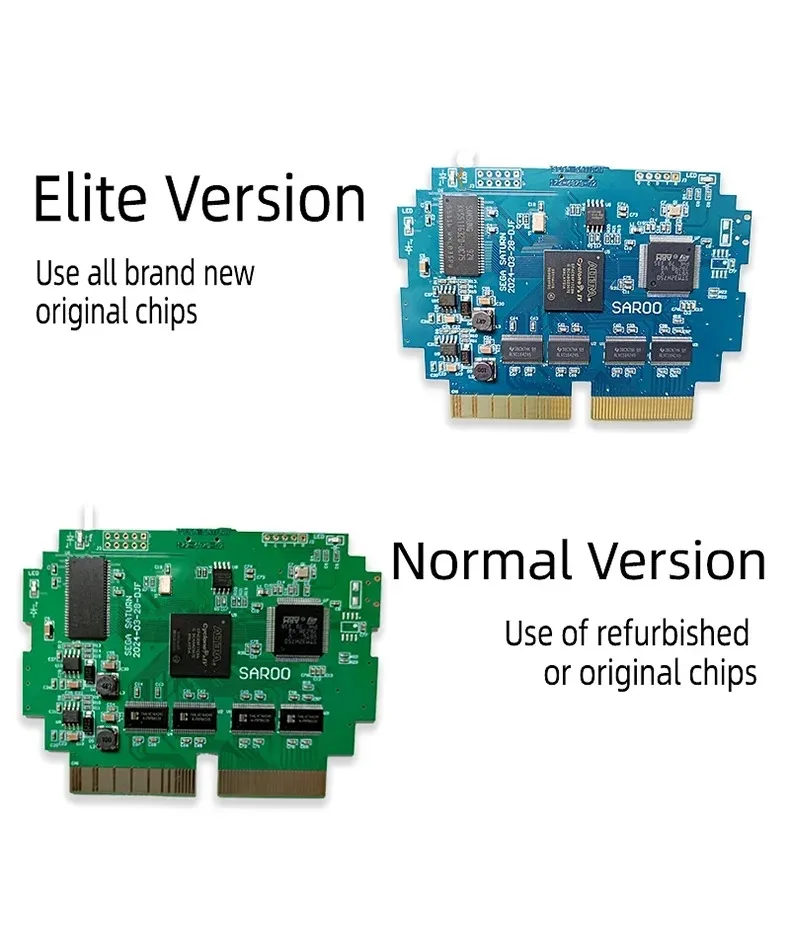 Sega Saturn Optical Drive Emulator Cartridge 6 Sega Saturn Optical Drive Emulator Cartridge - Image 6