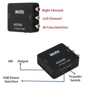 Mini AV to HDMI Converter for HD Display 12 S8f038f0a8e494d72adee20362c6c1354n