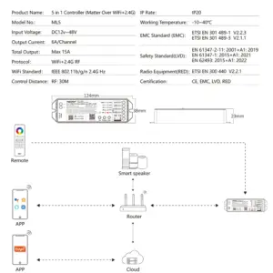 S90757ef6c2294c1c841a44c2ff410e0fm