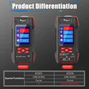 S9411fddc47db4bee8061284683e3fd7db