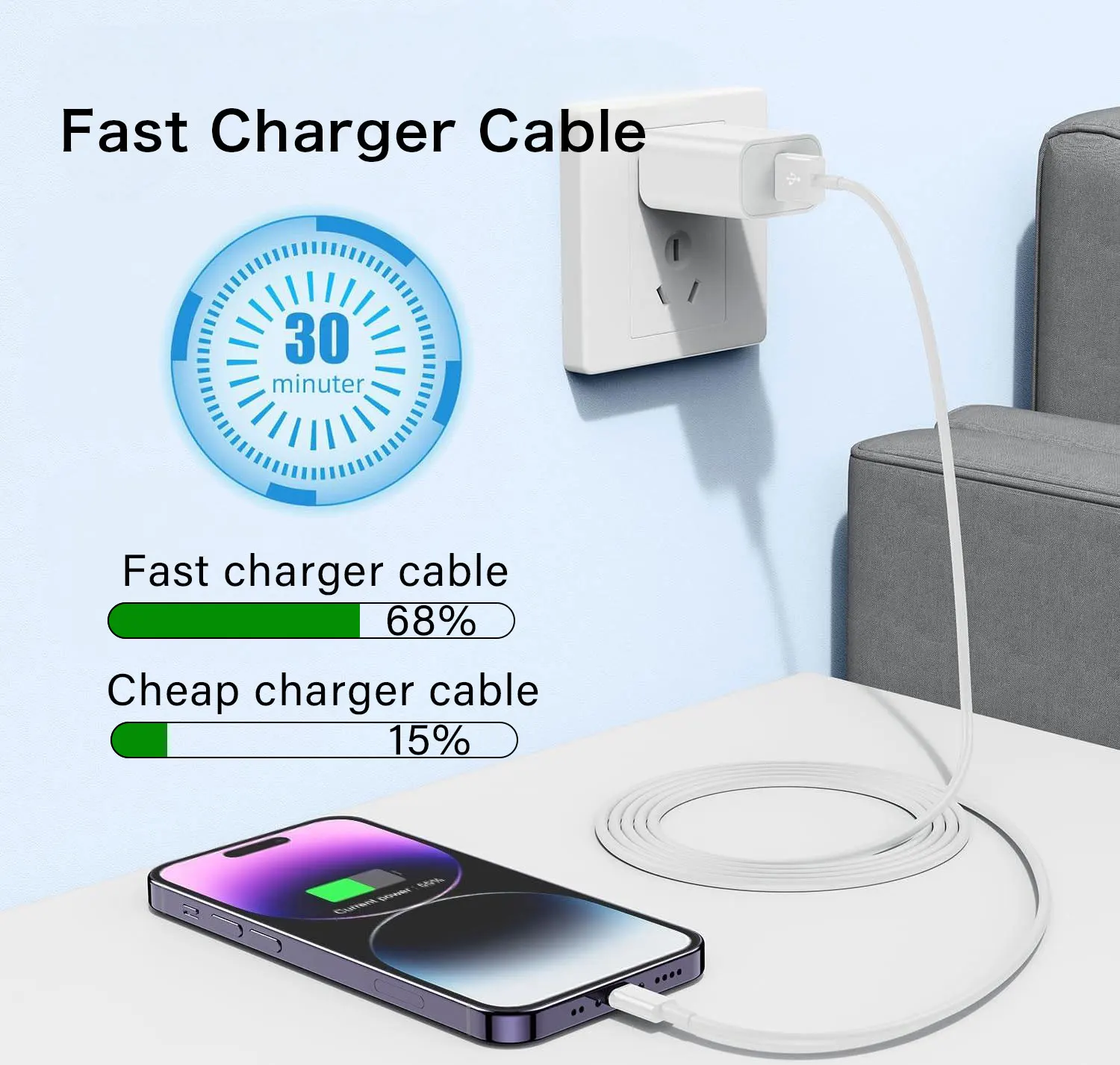 USB A to Lightning Charging Cables 3-Pack 3 USB A to Lightning Charging Cables 3-Pack - Image 3