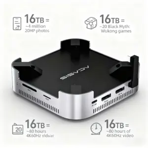 Mac Mini Storage Enclosure with 40 Gbps Speed 15 S9489f1ab56f94105ab3de4631c3f6509P