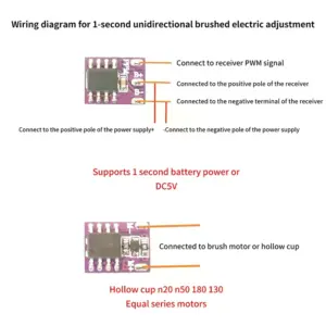 S9599d3043a8942a9bd6037cebfc1fa0dh