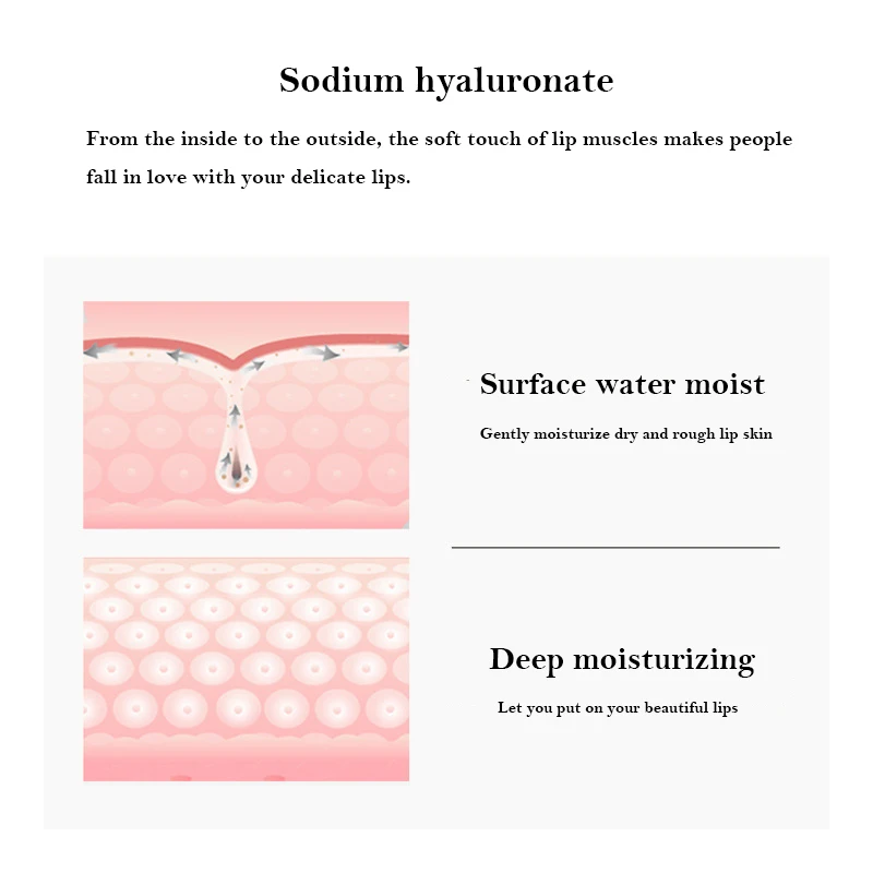 Nourishing Lip Mask Set with Fruit Extracts 3 Nourishing Lip Mask Set with Fruit Extracts - Image 3