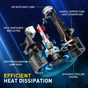 H7 LED Headlight Bulbs 25,000 Lumens 6500K 9 S96ebc0090ac94a1397956b2ad12553393