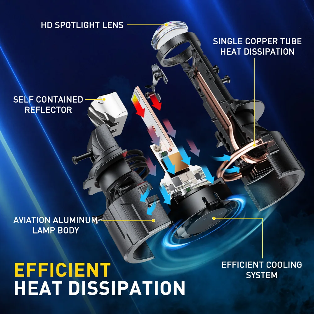 H7 LED Headlight Bulbs 25,000 Lumens 6500K 4 H7 LED Headlight Bulbs 25,000 Lumens 6500K - Image 4