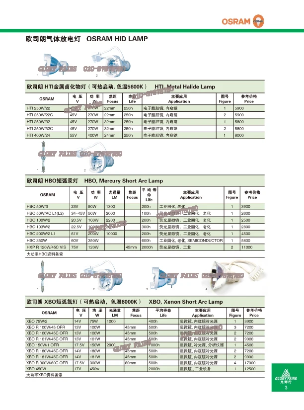 WelchAllyn 09500-U MFI 24W Arc Lamp Bulb 3 WelchAllyn 09500-U MFI 24W Arc Lamp Bulb - Image 3