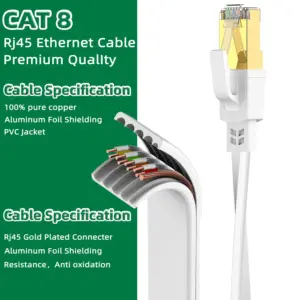 White Cat8 Ethernet Cable for High-Speed Data 10 S9b625029ed8e4731a845a5429520c33bH