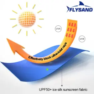 S9c6ed3e0f9c644069c2e16a14630dbffg