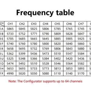 S9ecdcf8be7254a238df275ea00939245A