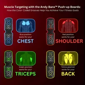 Portable Push-Up Board Set with Digital Tracker 9 S9fcbf99c8f23495c9d33e13419c7a0902