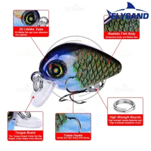 S9fd36fad83594e598b7d47a1ee6fc09fu