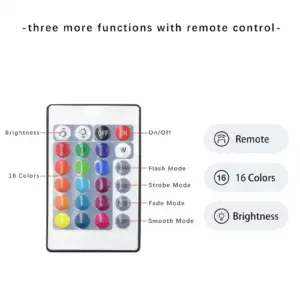 Sa011da915e8642babf04107b58fd2301e