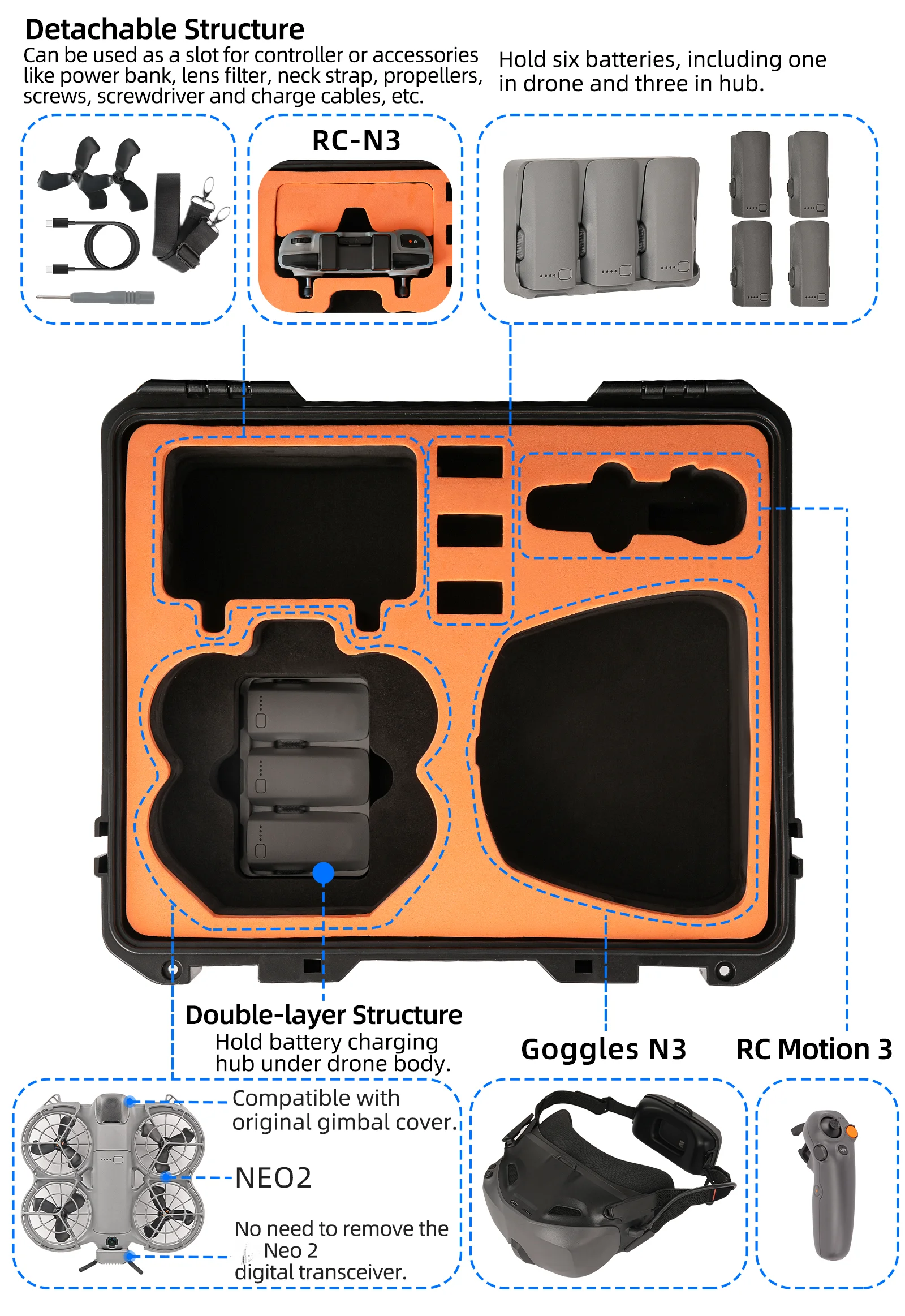 Durable Custom Drone Carrying Case for DJI Neo 2 Motion 2 Durable Custom Drone Carrying Case for DJI Neo 2 Motion - Image 2