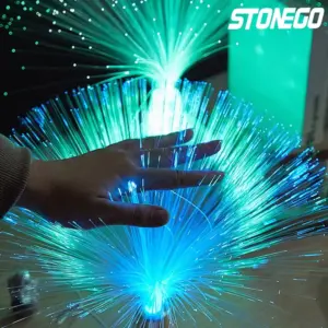 Sa0de37f581a246ed9b24196990b8a987F