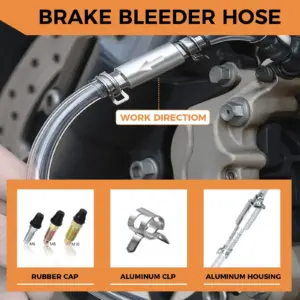 Sa0e7bbacd963417fa4bc2506f3abbd3c1