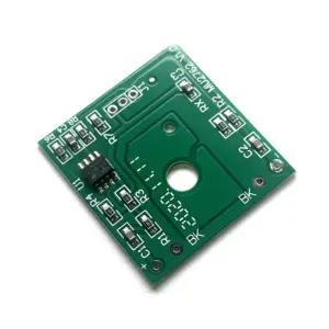 Sa182ae97f0cd4623af8e740cf69aa4cft