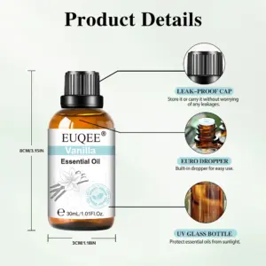 Sa186061b12b04ed28e6d7b0c5e7183cfg