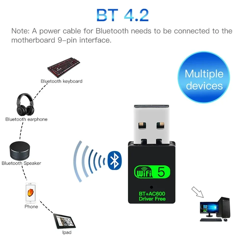 Dual-Band USB Wireless & Bluetooth Adapter 600Mbps 5 Dual-Band USB Wireless & Bluetooth Adapter 600Mbps - Image 5