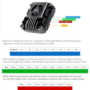 Sa2a7146109284a158e0aa1f1a22ed44fg