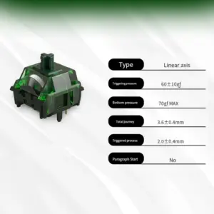 Sa582c2bed38b4fef9516b7db8031c029F