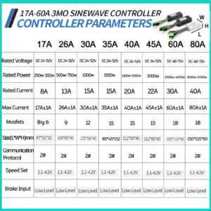 Sa5f2ee09fb19466da71d497c87c2ef14l