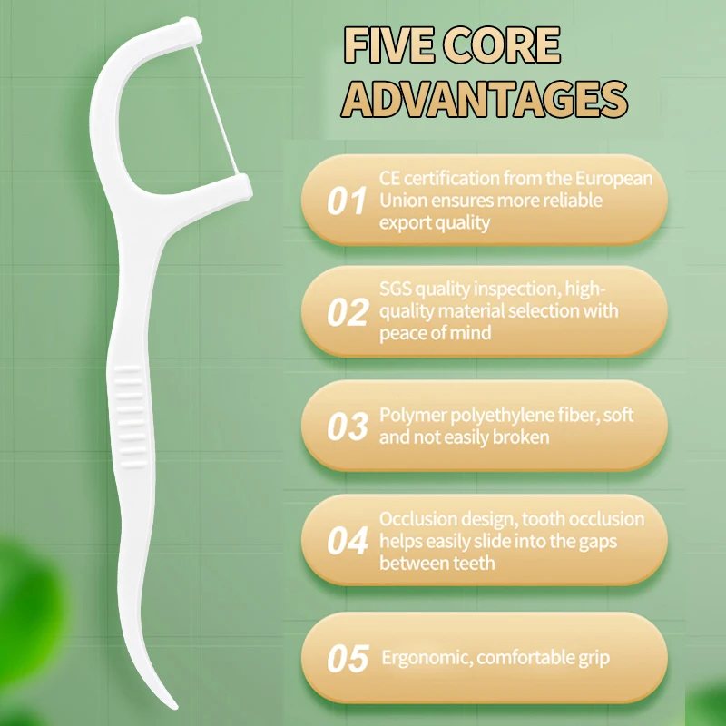 Dental Floss & Brush Set for Adults 6 Dental Floss & Brush Set for Adults - Image 6